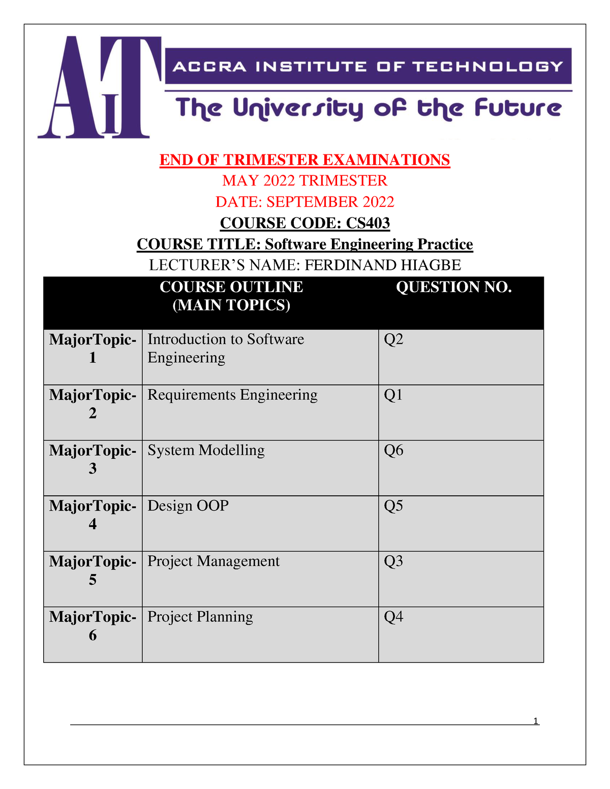 CS403 KCC WKND EOT Q SEPT 2022 END OF TRIMESTER EXAMINATIONS MAY 2022