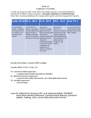 Worksheet #3 Shoulder Complex (word) - Worksheet #3: Kinesiology of the ...