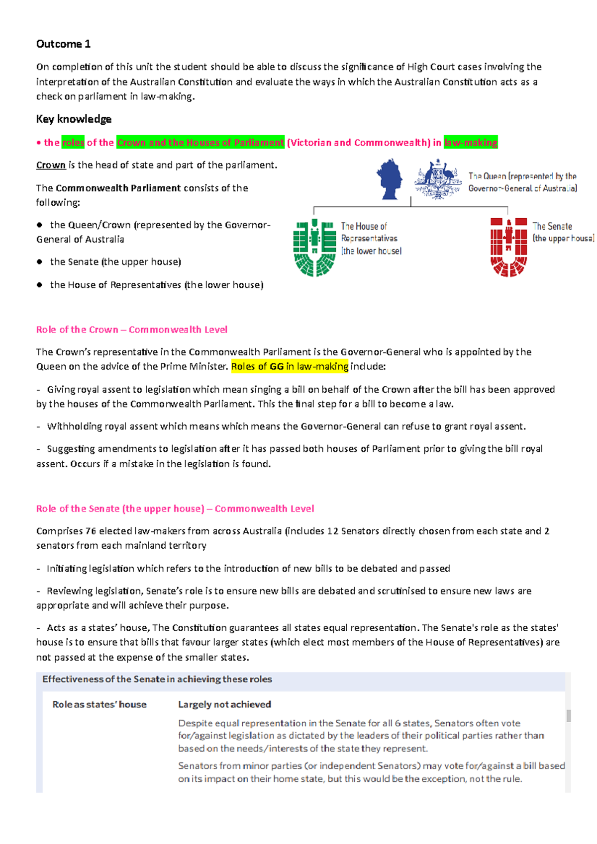 U4 AOS1A Legal Studies Notes - Outcome 1 On completion of this unit the ...