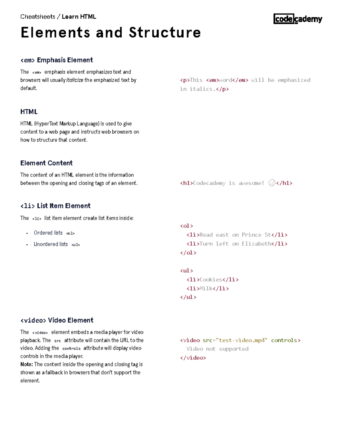 HTML Elements and Structure Cheatsheet - The emphasis element ...