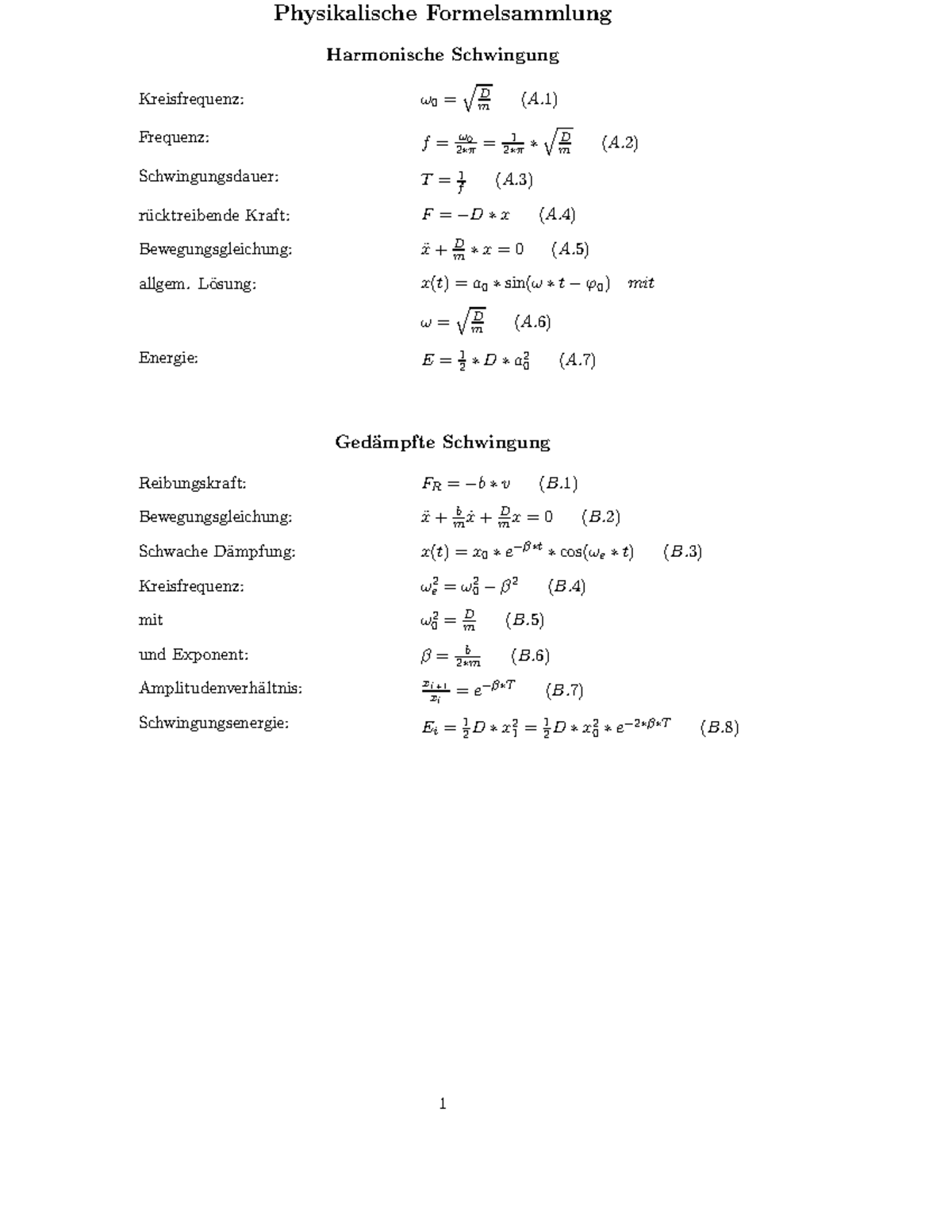 Formeln Schwingung - Physikalische Formelsammlung Harmonische ...