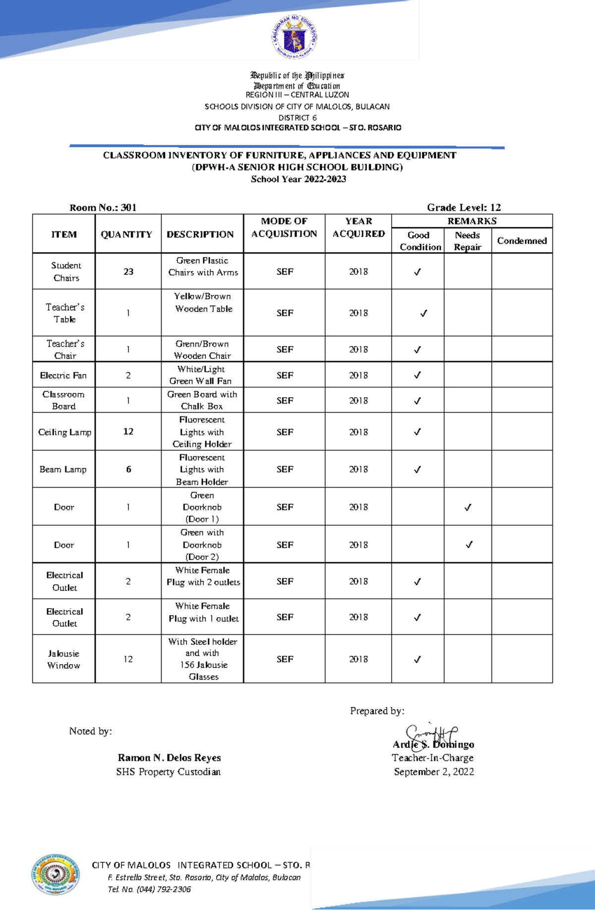 12-Sports Classroom Inventory - CITY OF MALOLOS INTEGRATED SCHOOL – STO ...