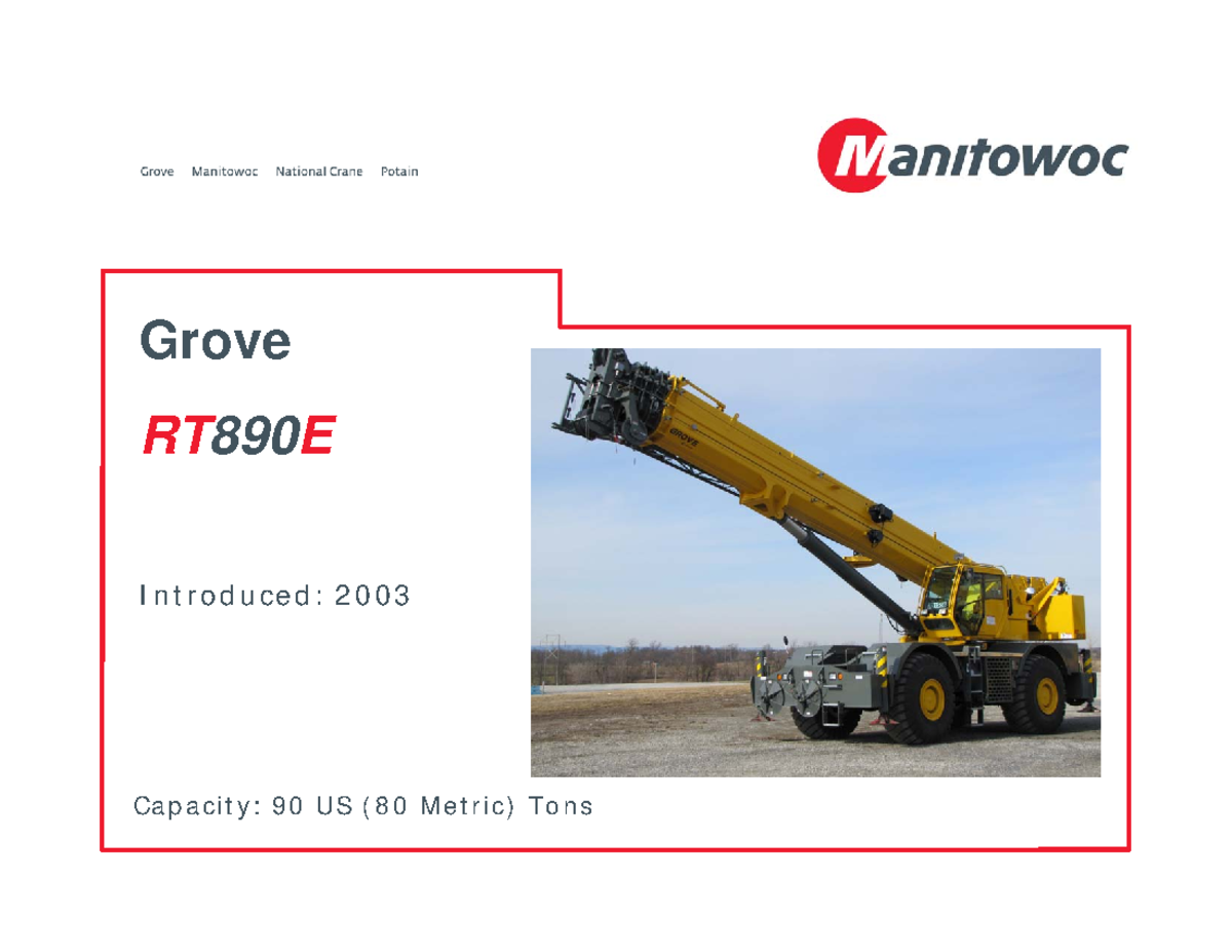 Grove rt890e presentation 1334591359 - Grove RT890E Introduced ...