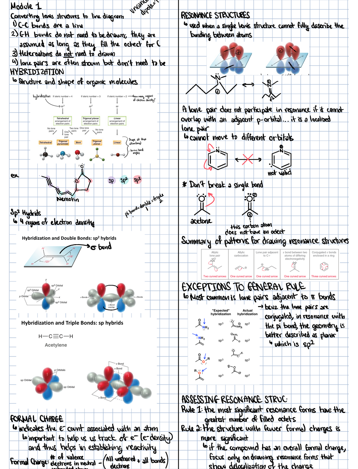 uwo chemistry thesis