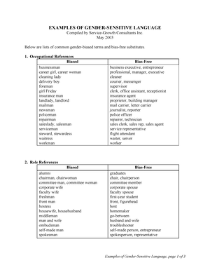 [ Amaleaks. Blogspot.COM] FABM 2nd Sem - FABM 2 nd SEM AMALEAKS ...