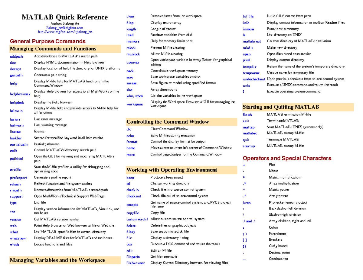 Crib sheet Machine Learning - MATLAB Quick Reference Author: Jialong He ...