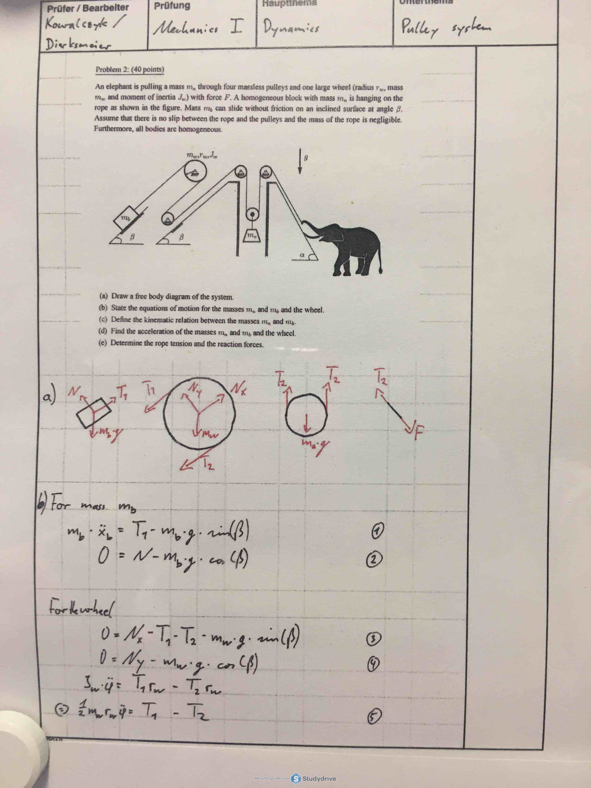 SS2019 Solution TASK 2 - exam papers - Mechanics 1 - Powered by TCPDF ...