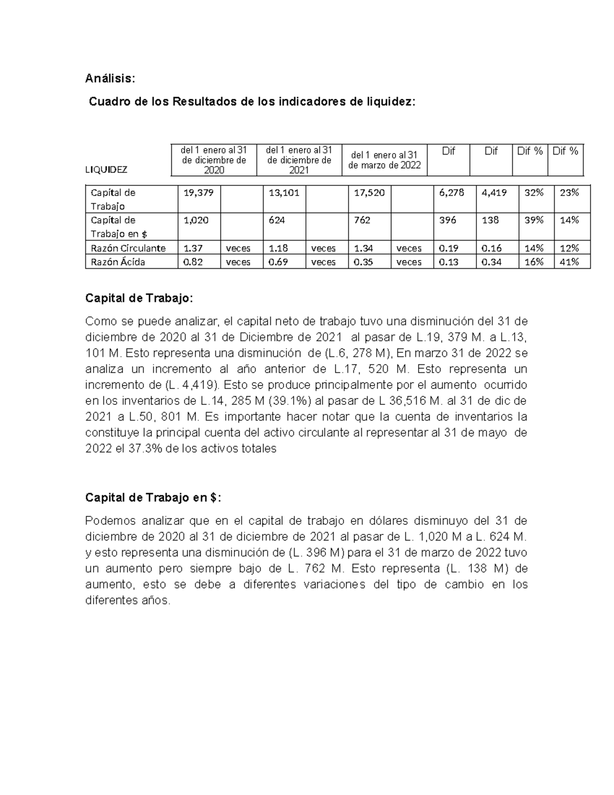 Análisis de Liquidez - Apuntes - Análisis: Cuadro de los Resultados de ...