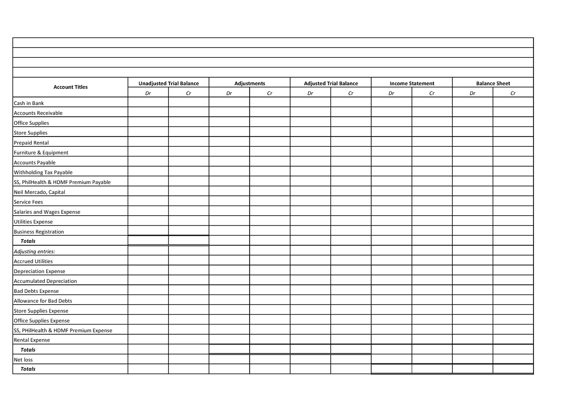 Worksheet Alvikana Enterprises ( Practice SET) - Dr Cr Dr Cr Dr Cr Dr ...