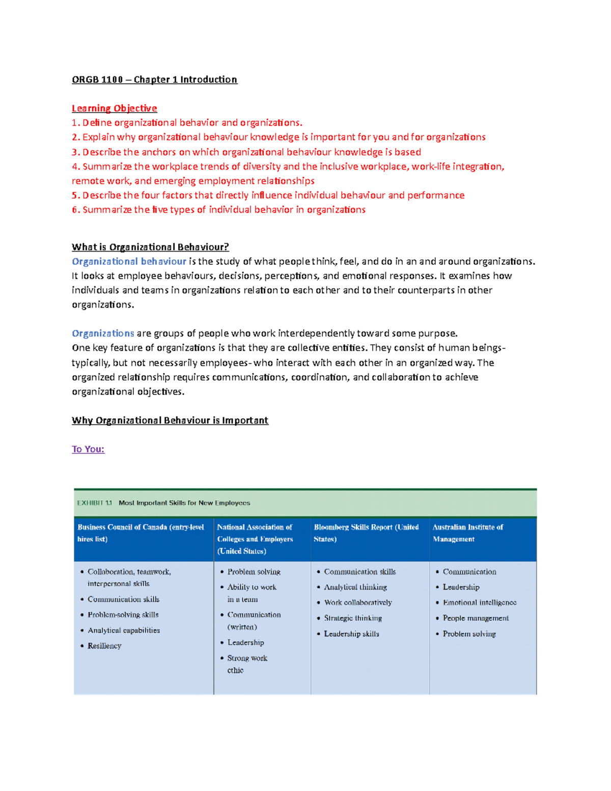 ORGB 1100 - Chapter 1 - Sept 18 - ORGB 1100 – Chapter 1 Introduction ...