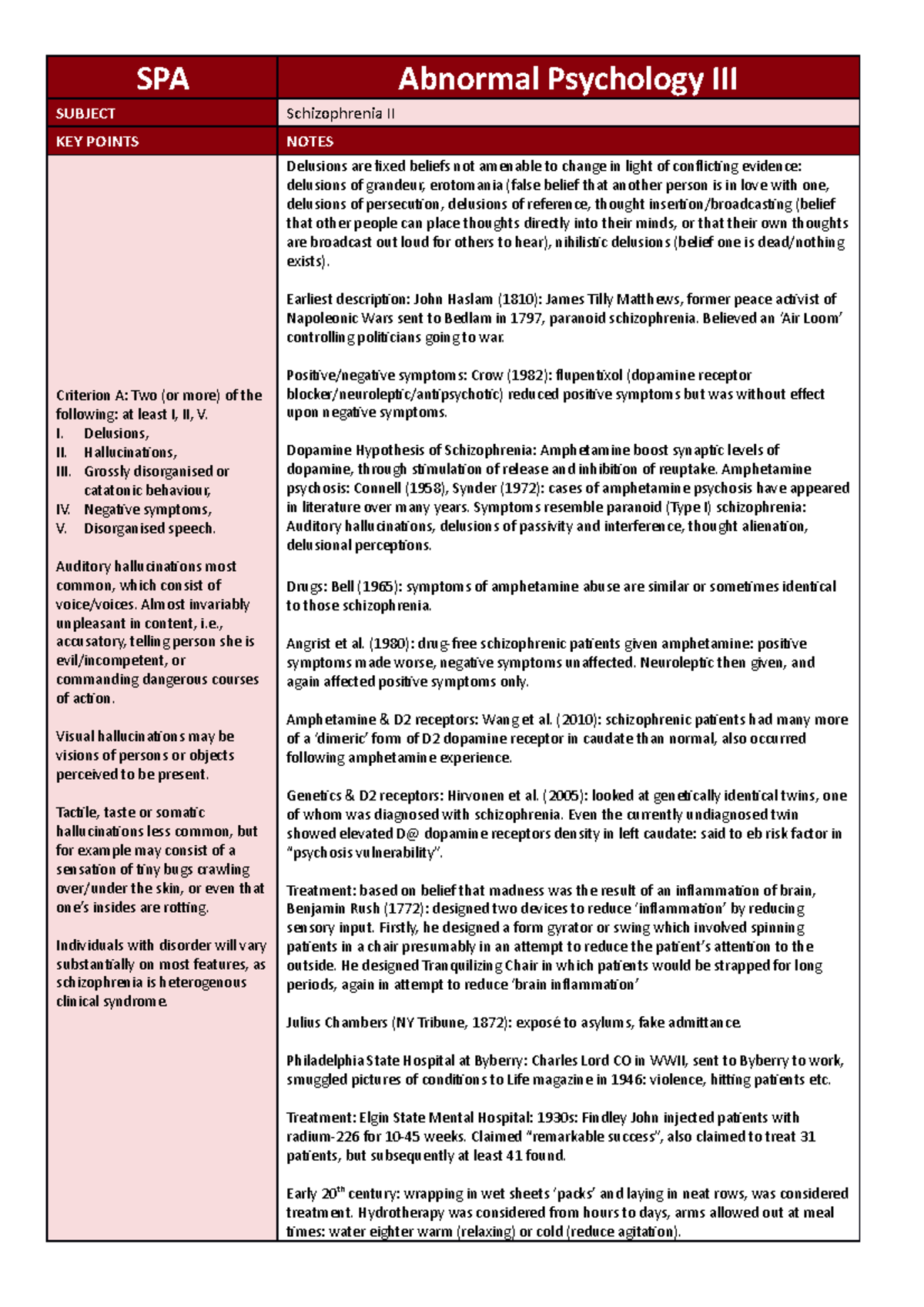 Schizophrenia II - Lecture notes 12-16 - SPA Abnormal Psychology III ...