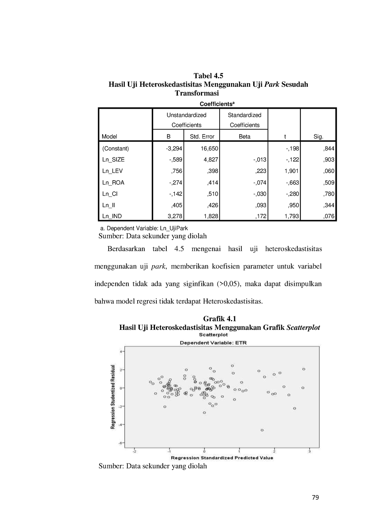 Pengaruh Ukuran Perusahaan, Leverage, Profitabilitas Intesitas Aset ...