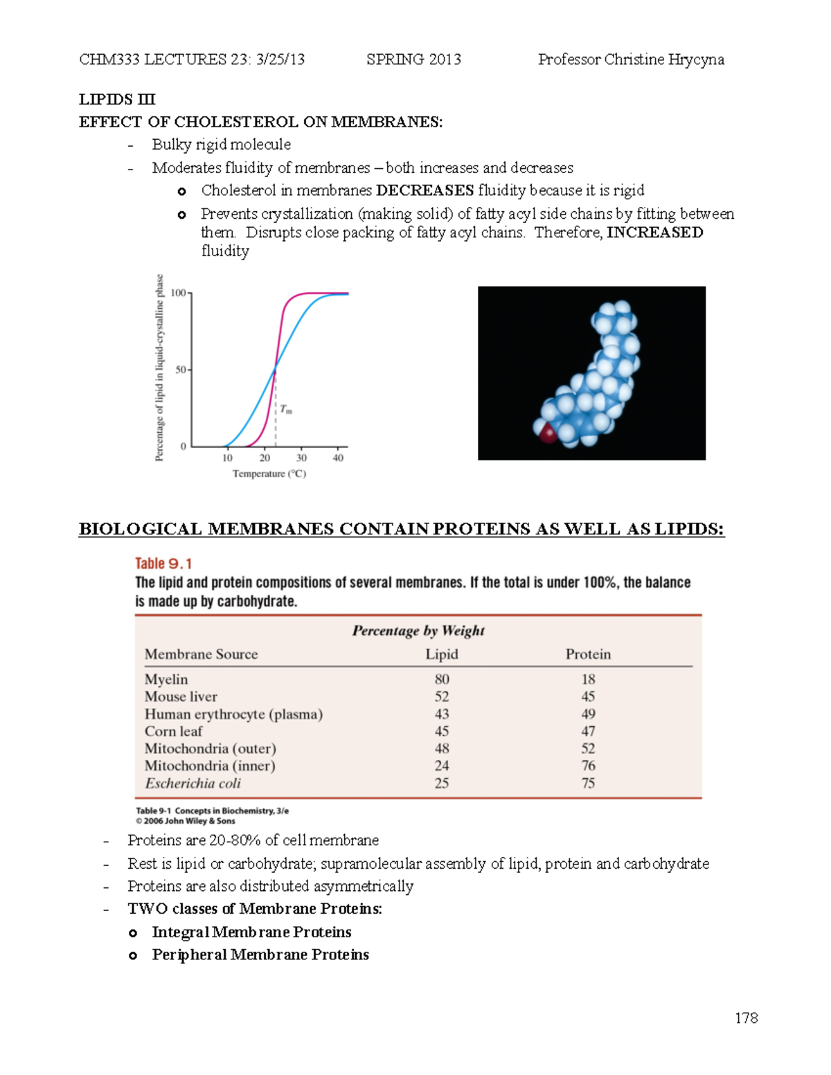 Spring 2013 Lecture 23 notes for biochem 333 LIPIDS III EFFECT OF