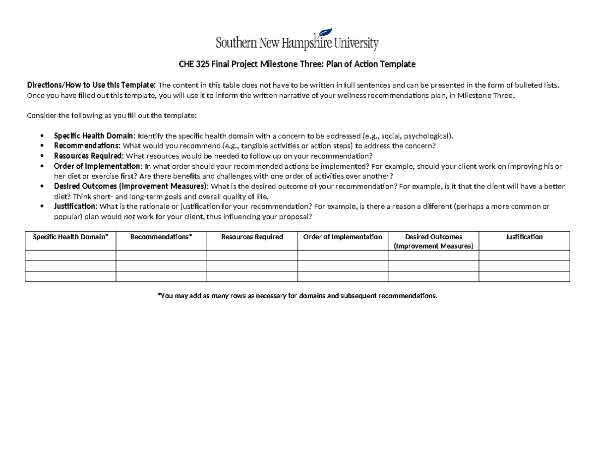 Che325 milestone three plan of action template - CHE 325 Final Project ...