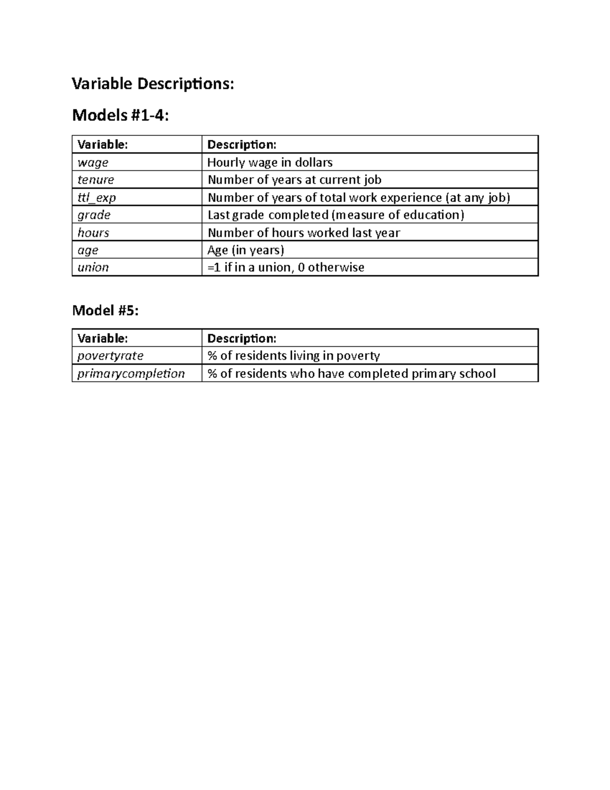 EC204 Fall 2023 Midterm 1 Results Tables - Variable Descriptions ...