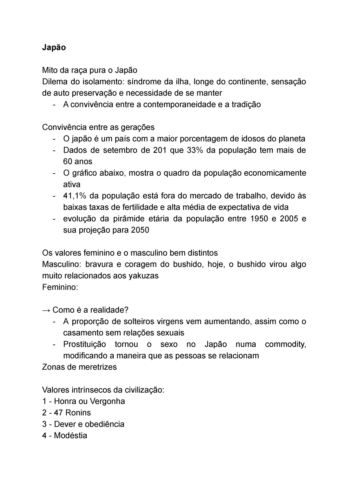 CS Japão - Japão Mito da raça pura o Japão Dilema do isolamento: síndrome  da ilha, longe do - Studocu