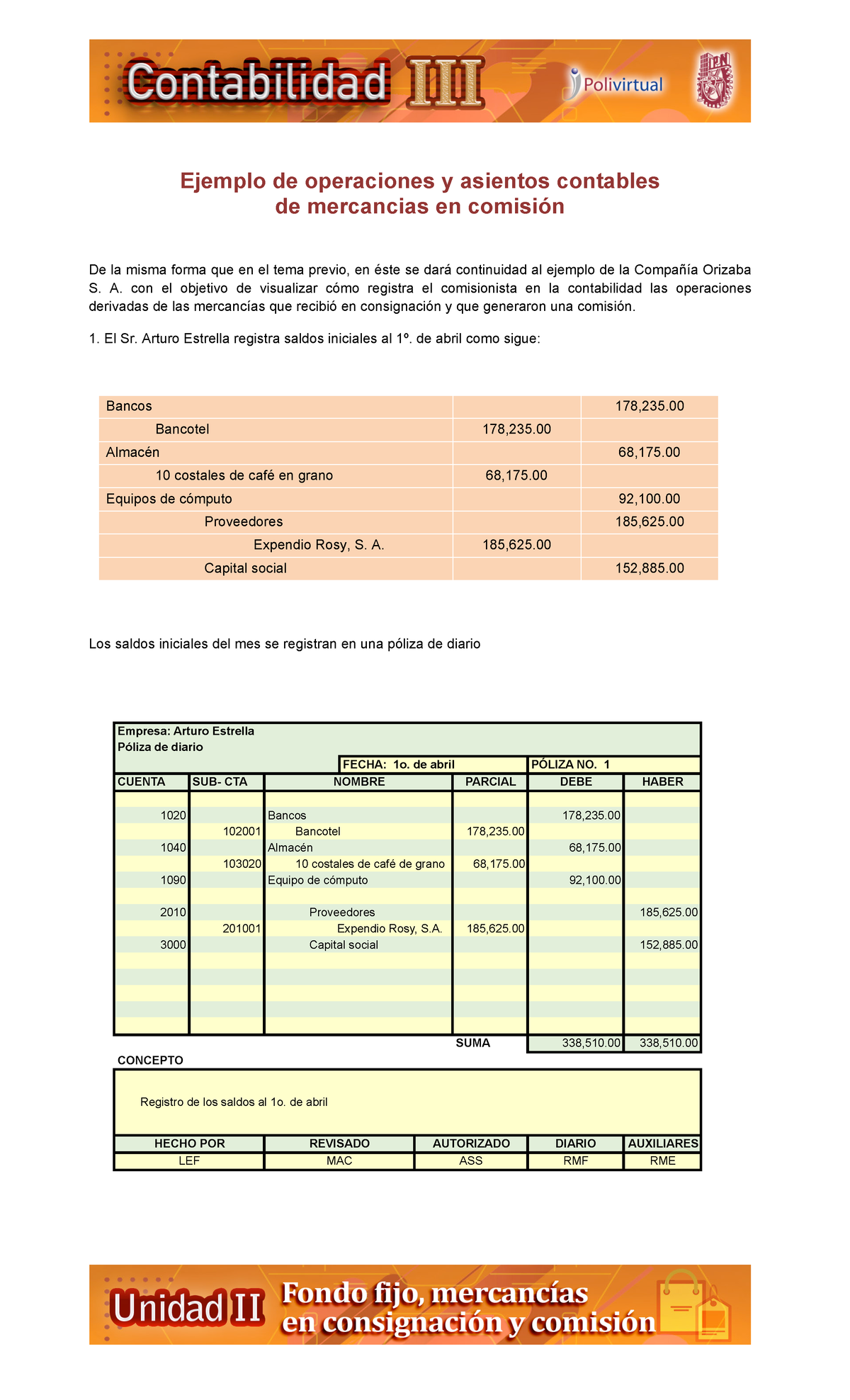 U2 C5 - Mercancías En Comison - Ejemplo De Operaciones Y Asientos ...