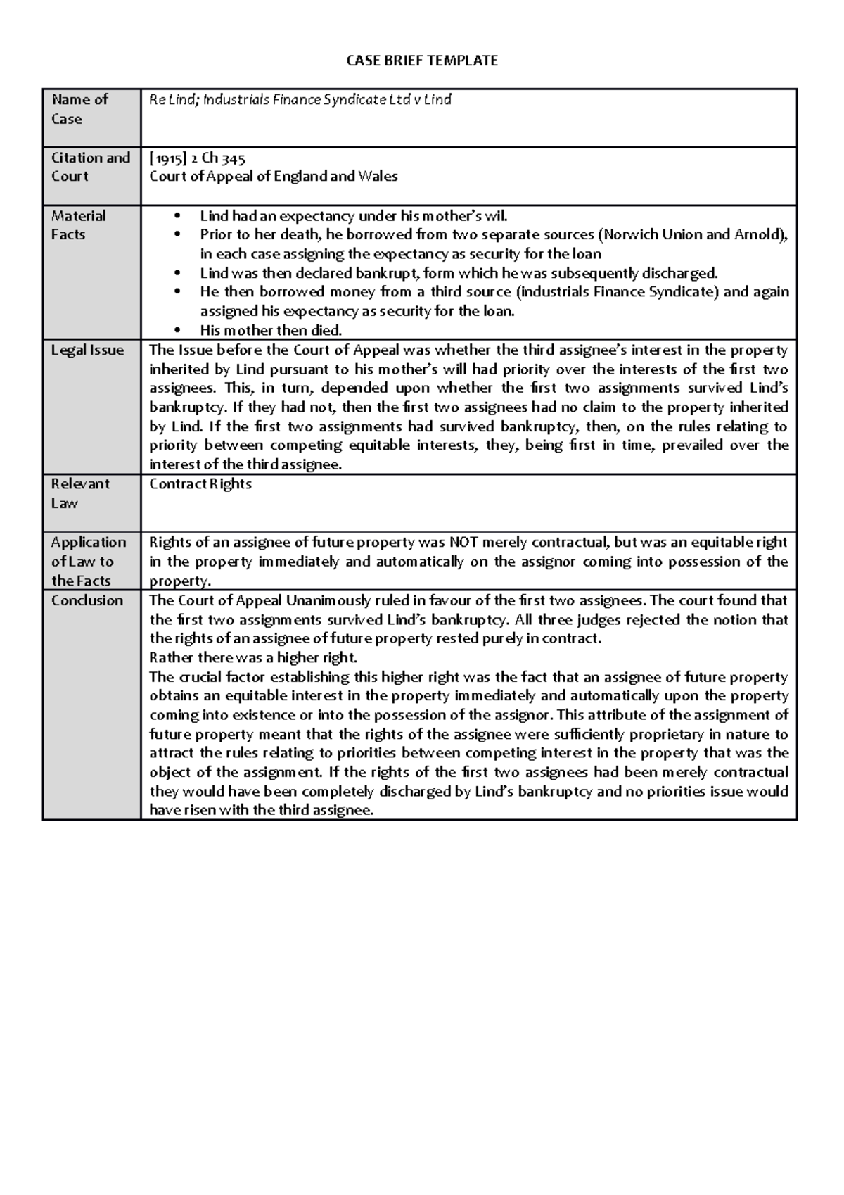 Re Lind; Industrials FInance Syndicate Ltd v Lind Case Brief - CASE ...