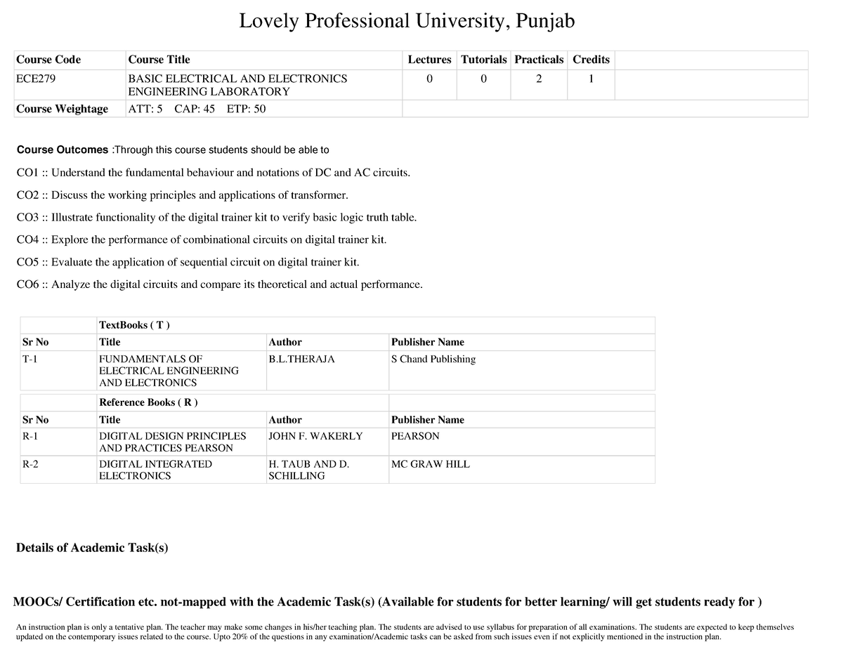 Ece Lab - Basic Electrical And Electronics Engineering - Lovely ...