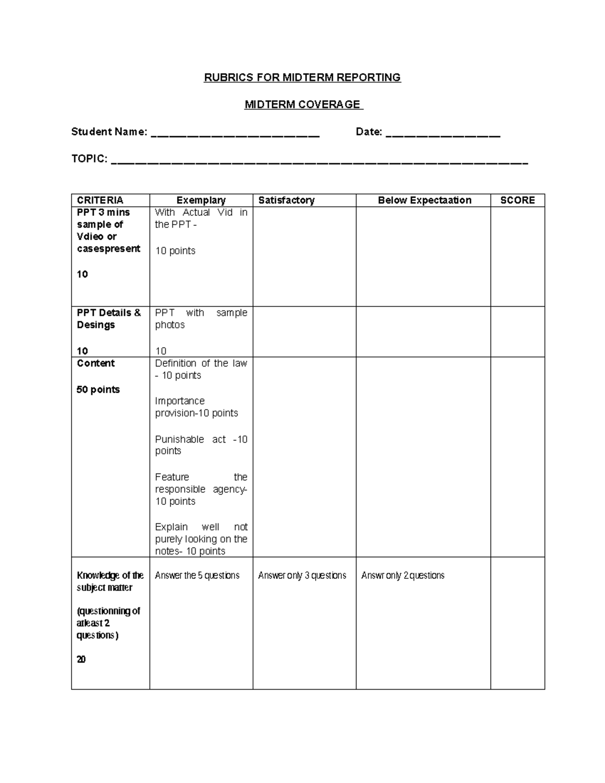 Rubrics-reporting - Study hard - RUBRICS FOR MIDTERM REPORTING MIDTERM ...