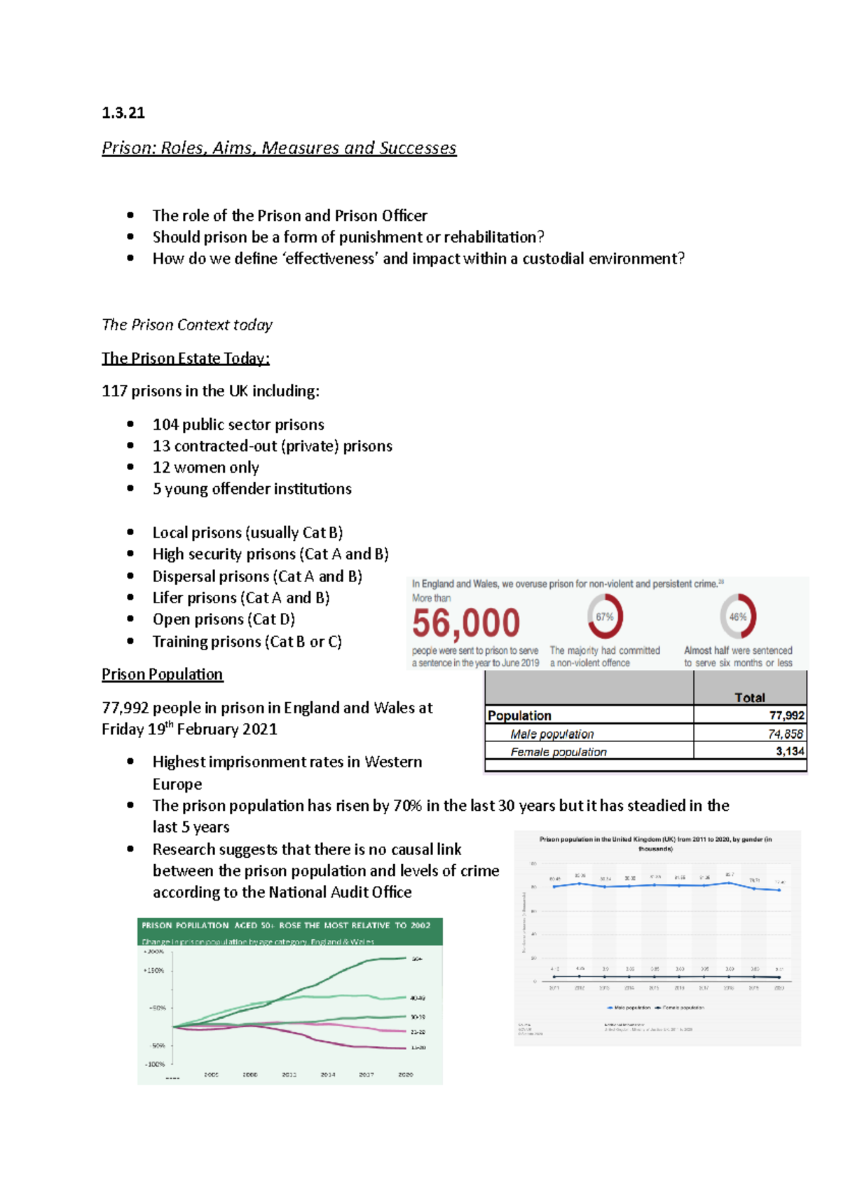 Prison Roles, Aims, Measures and Successes wk 32 lecture 1.3.21 - Copy ...