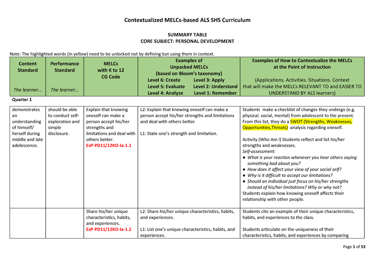 Final LS 5 Personal Dev Vetted - Contextualized MELCs-based ALS SHS ...