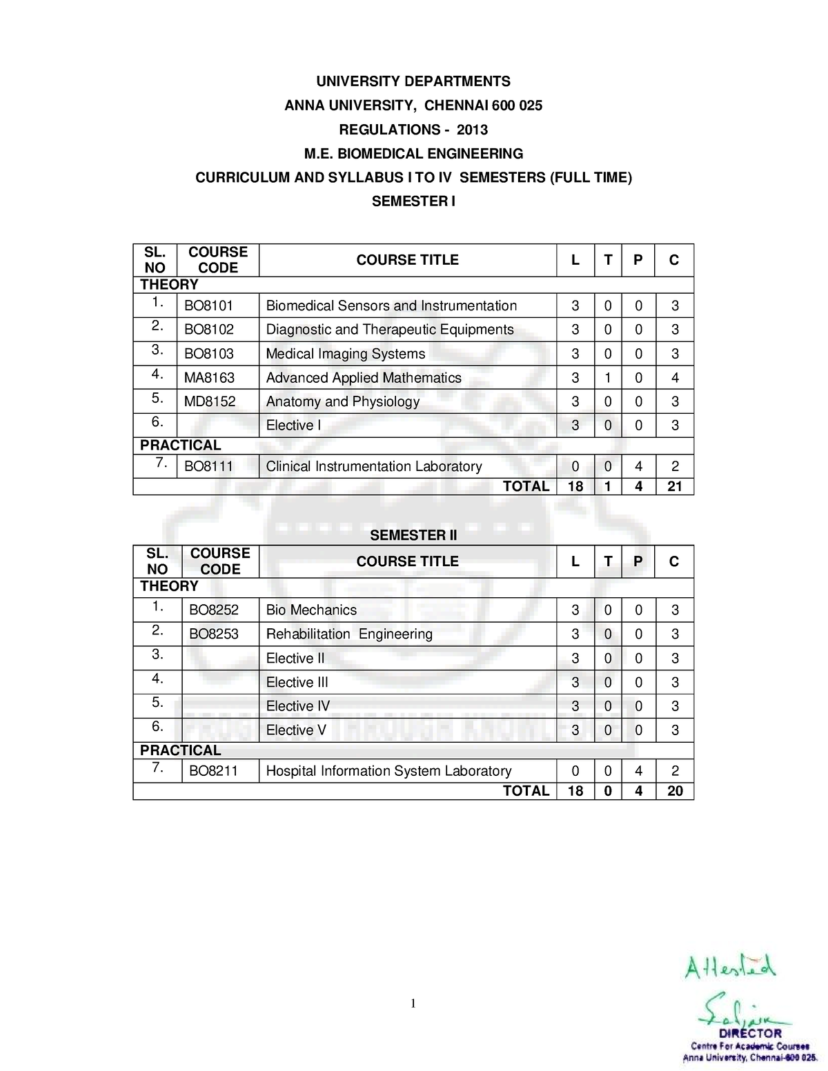 07. M.E. Biomedical - Academic Syllabus Of Me - UNIVERSITY DEPARTMENTS ...