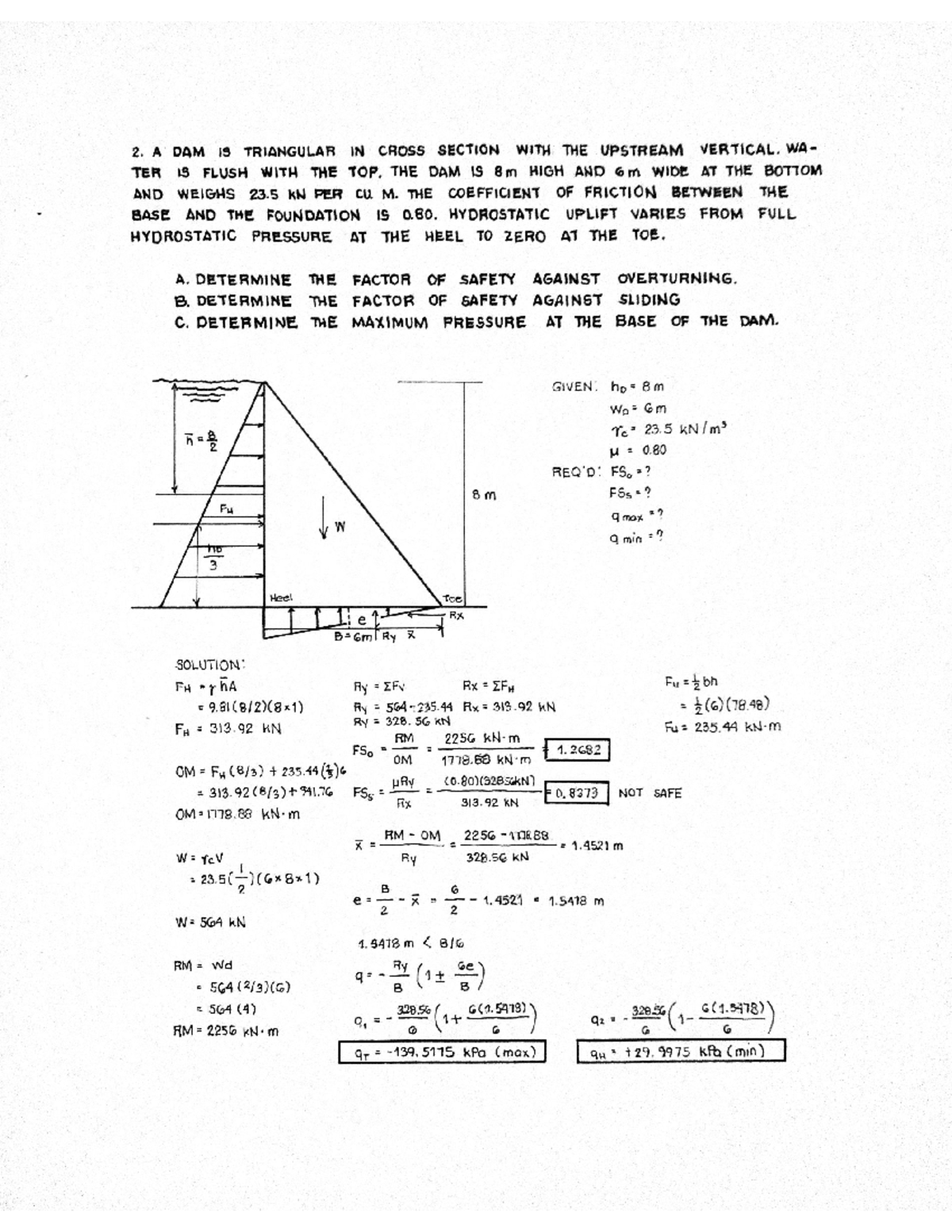 Hydrostatic Force Bs Civil Engineering Studocu