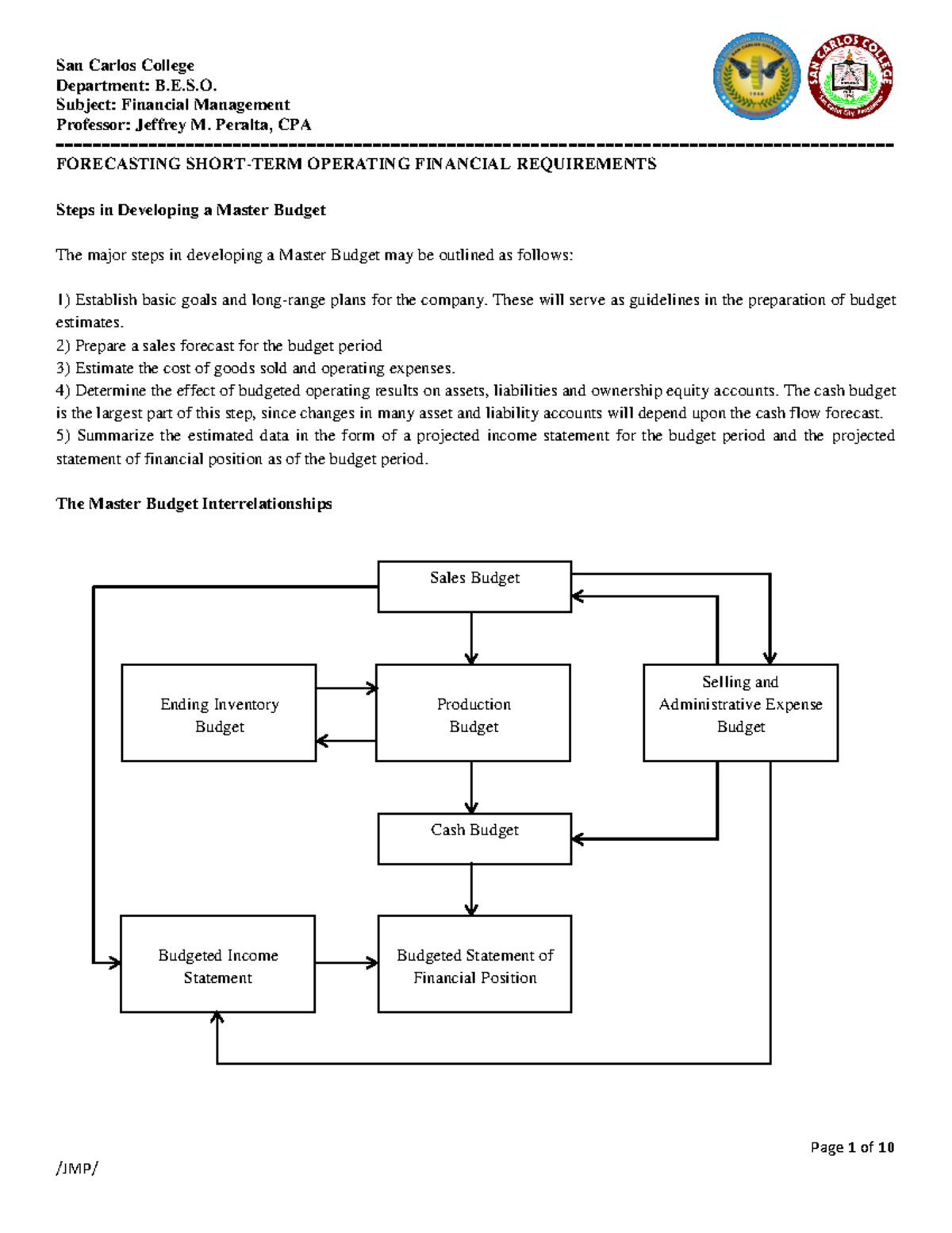 forecasting-short-term-investment-department-b-e-s-subject