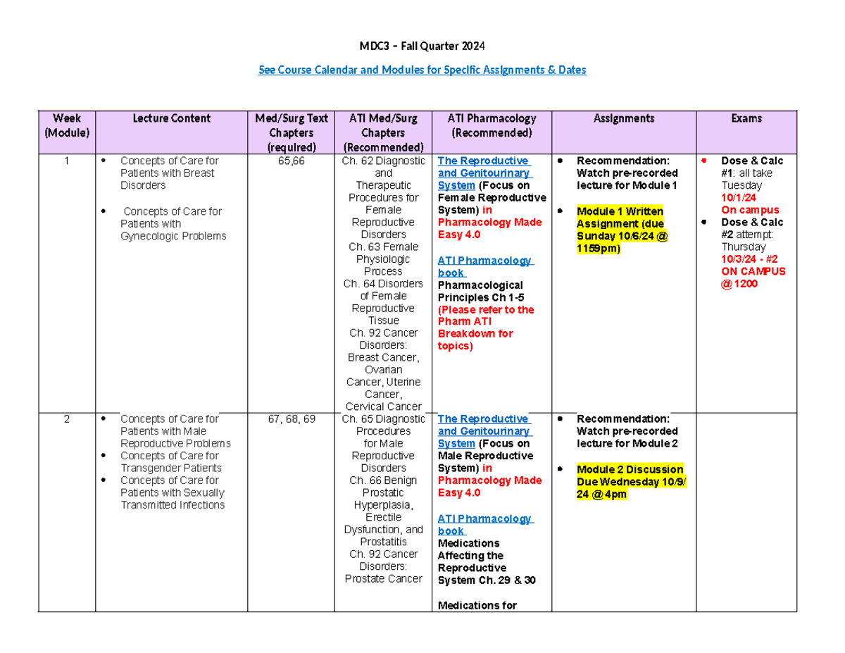 MDC3 Weekly Agenda-FALL 2024 - MDC3 – Fall Quarter 2024 See Course ...