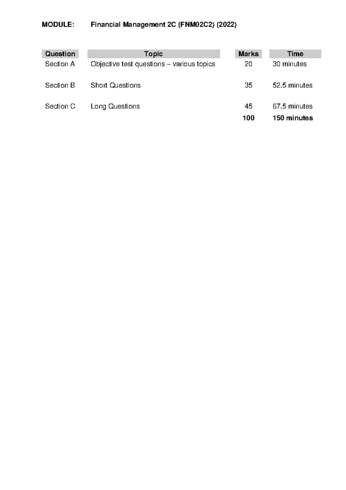 FNM02C2 - Question Topic Marks Time Section A Objective test questions ...