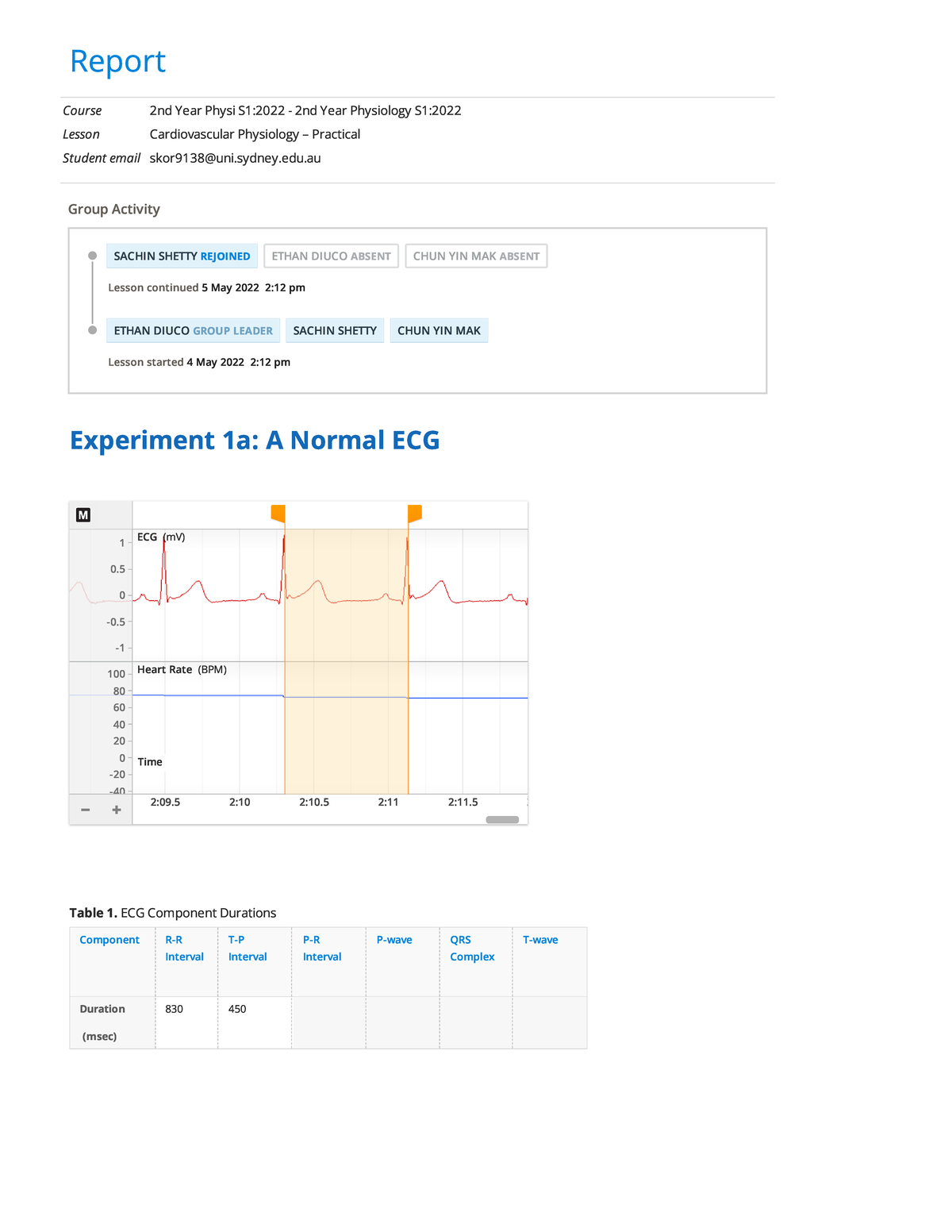 Cardiovascular Physiology – Practical report - Report Course 2nd Year ...