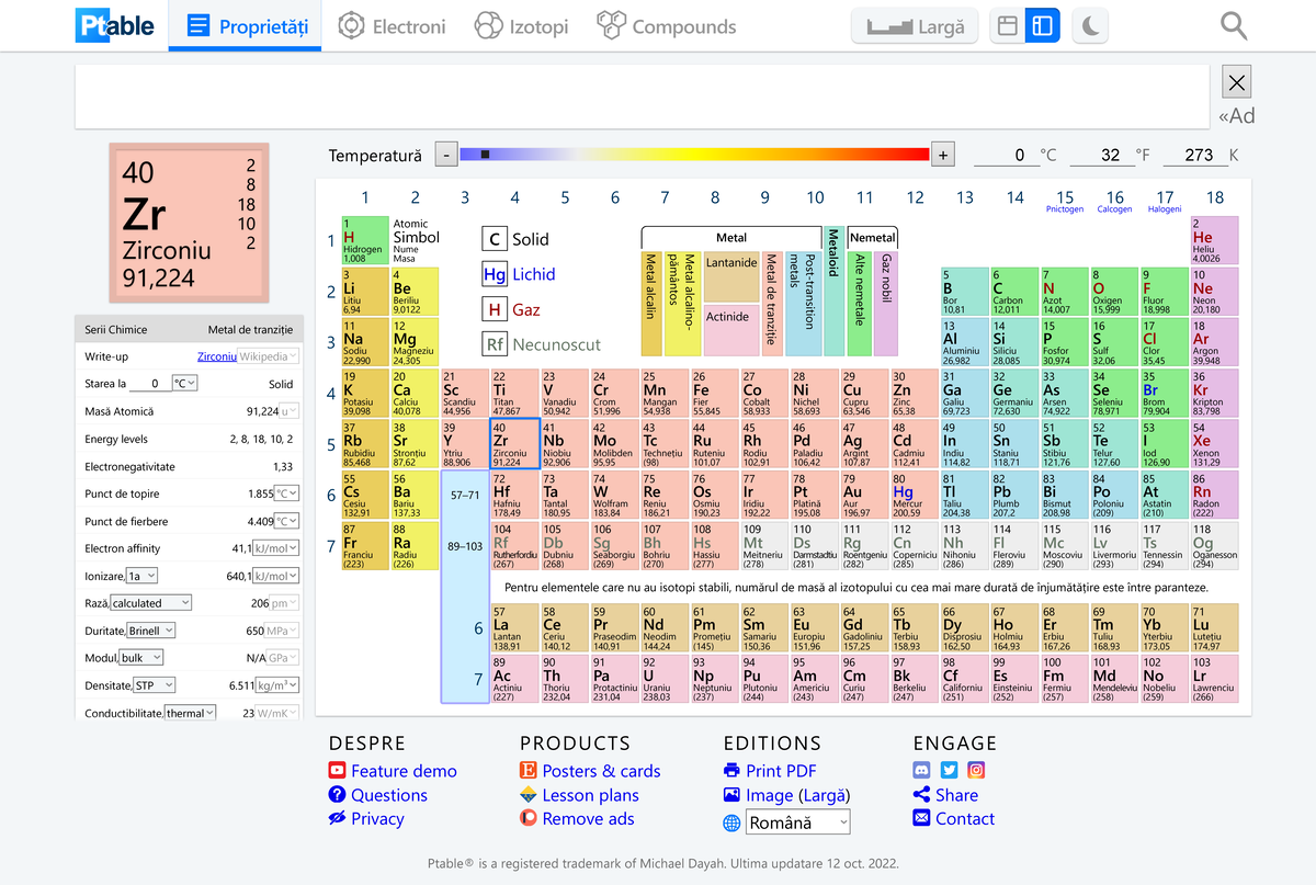 Tabelul Periodic - Ptable - Proprietăți - Proprietăți Electroni Izotopi ...