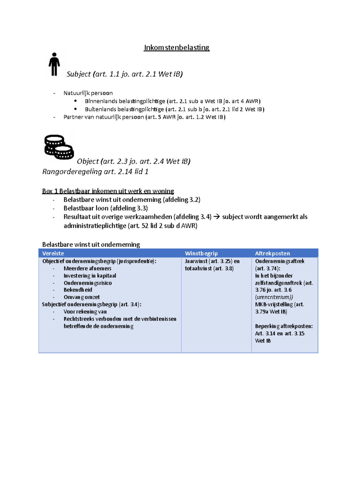 Schema Inkomstenbelasting, Loonbelasting En Vennootschapsbelasting ...