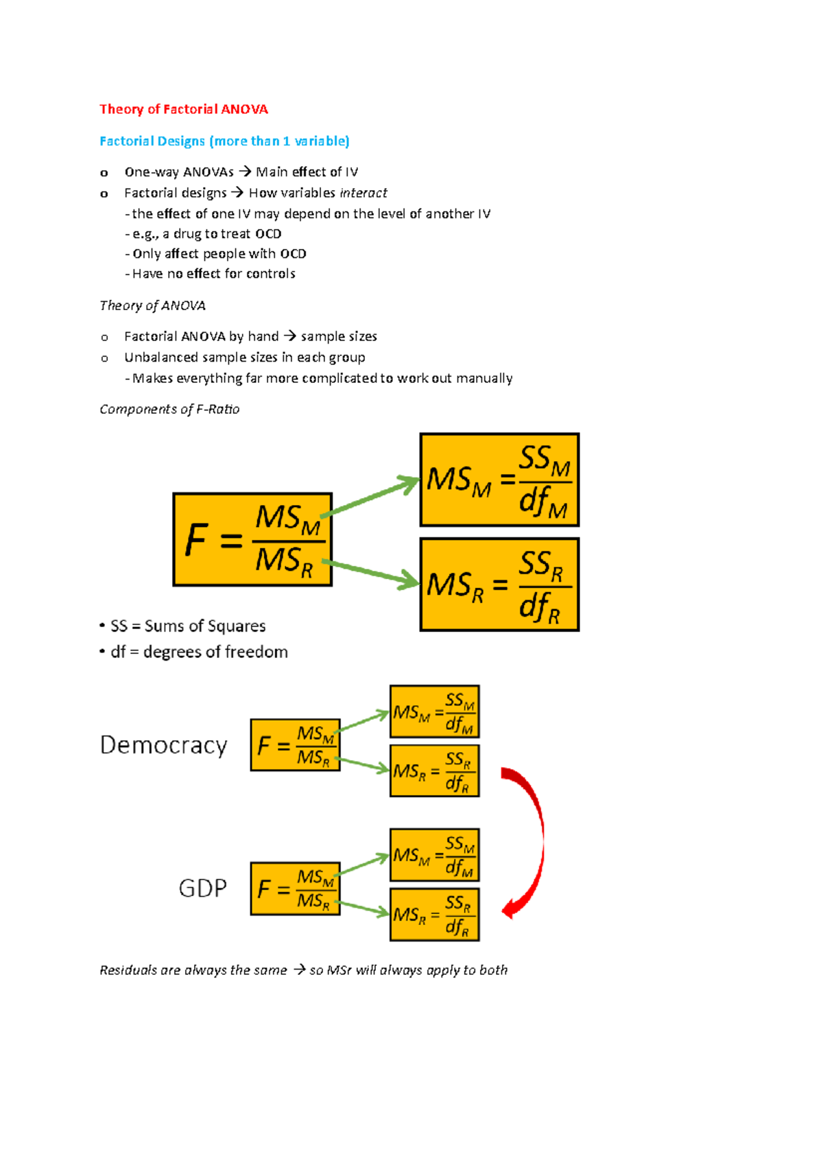Theory of Factorial Anova - PSY00001I - York - Studocu