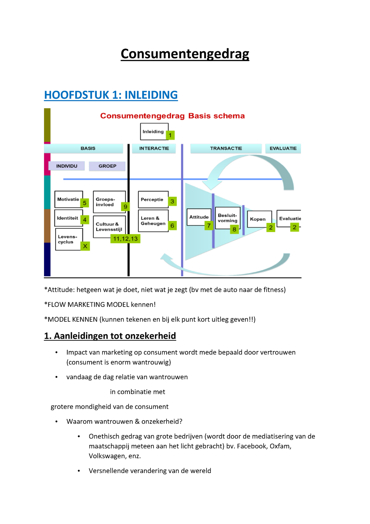 Consumentengedrag Samenvatting KdG 2019-2020 - Consumentengedrag ...