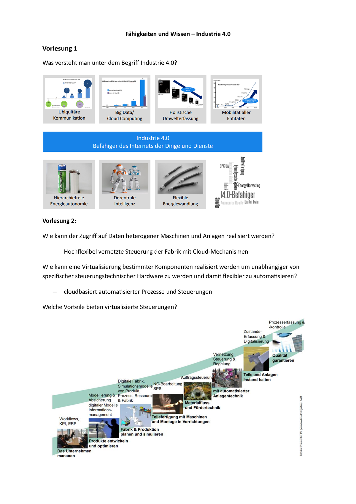 Lernzettel - Mitschrift - Industrie 4.0 Für Ingenieure - Uni Hannover ...