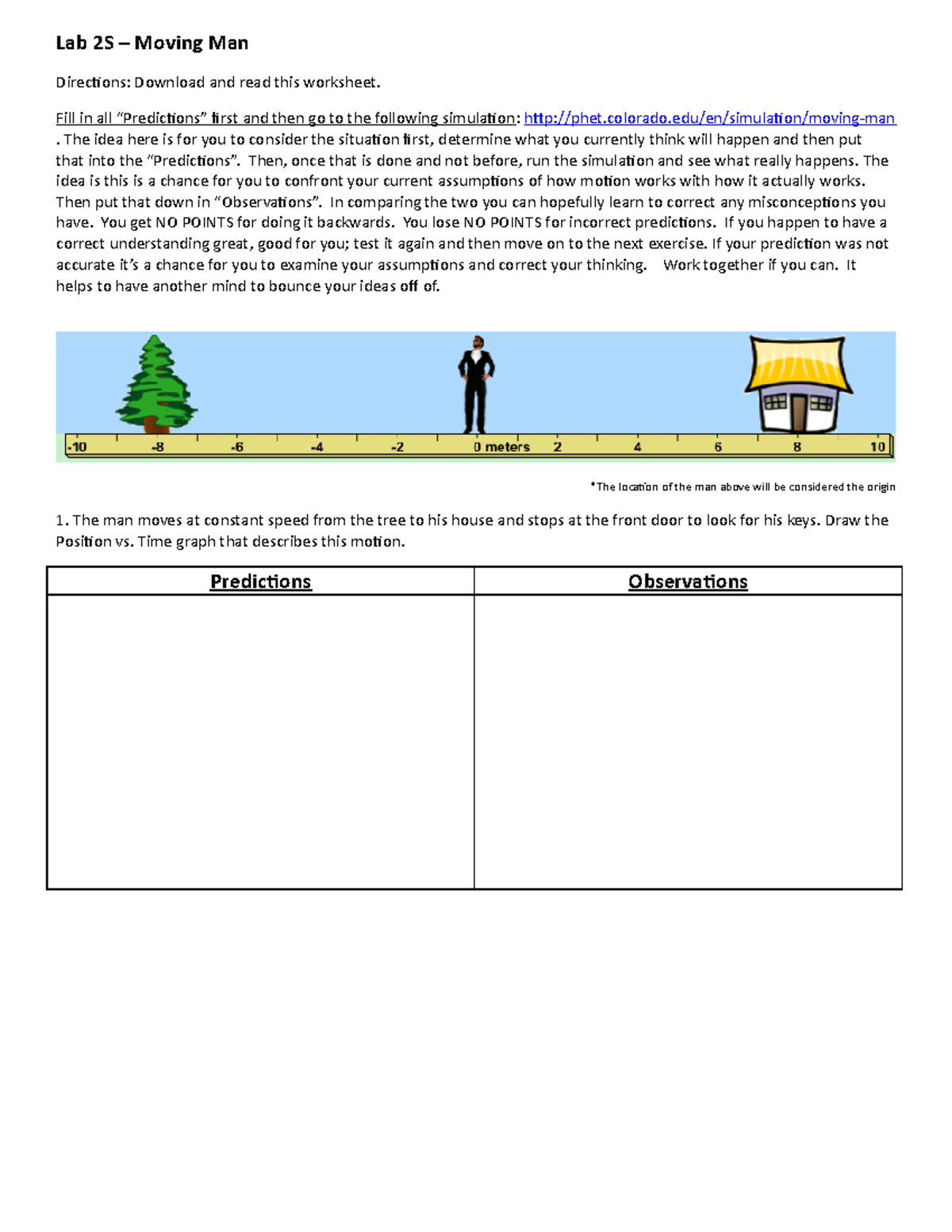 Lab2S Moving Man Phet Simulation - Lab 2S – Moving Man Directions ...