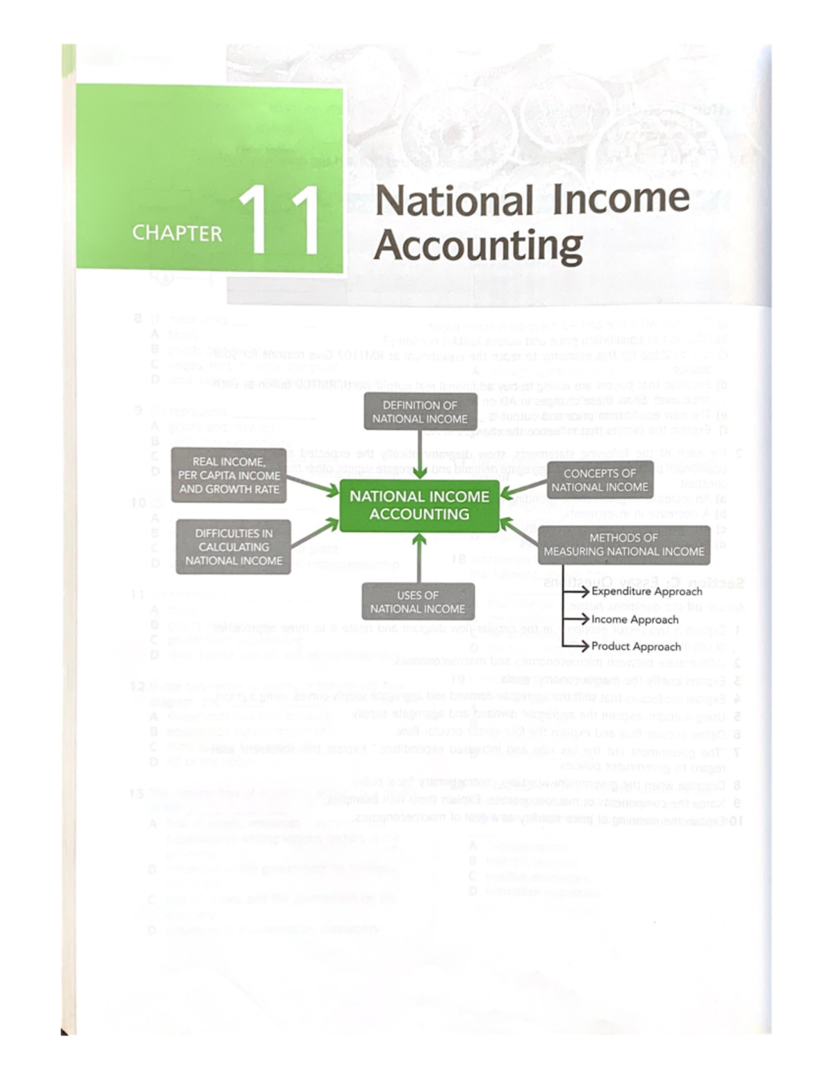 Chapter 5 National Income - Introduction To Economics - Studocu