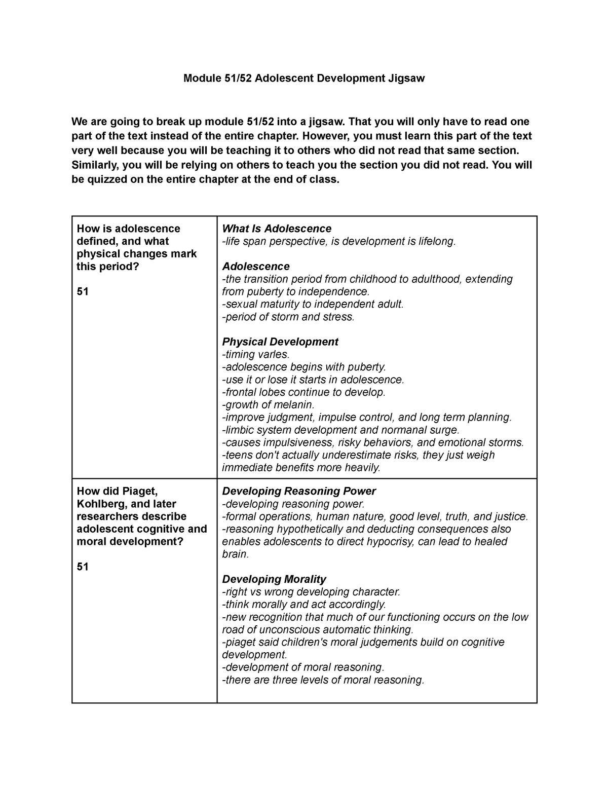 Copy of Module 51 52 Adolescent Development Jigsaw Module 51 52