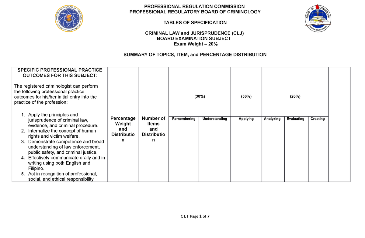 Criminal Law and Jurisprudence - PROFESSIONAL REGULATORY BOARD OF ...
