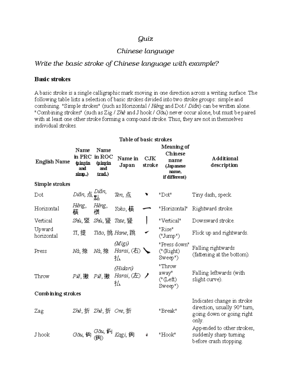 quiz-lecture-notes-10-quiz-chinese-language-write-the-basic-stroke