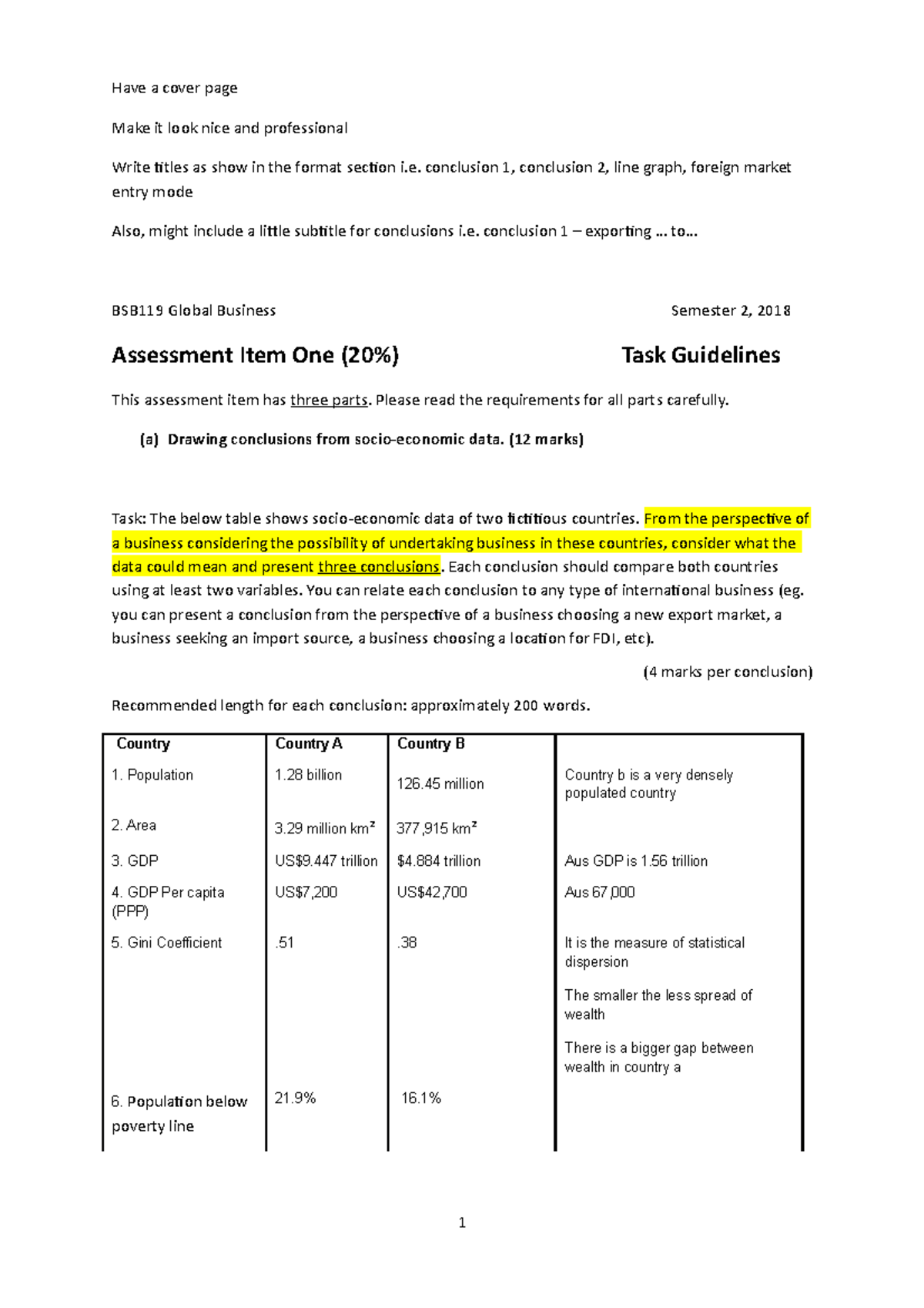 BSB119 Assessment One SEM2-18 Task Guidelines - Have A Cover Page Make ...