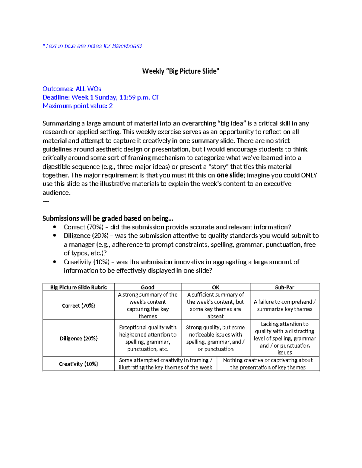 1. Weekly Assignment (Big Picture Slide) - *Text in blue are notes for ...