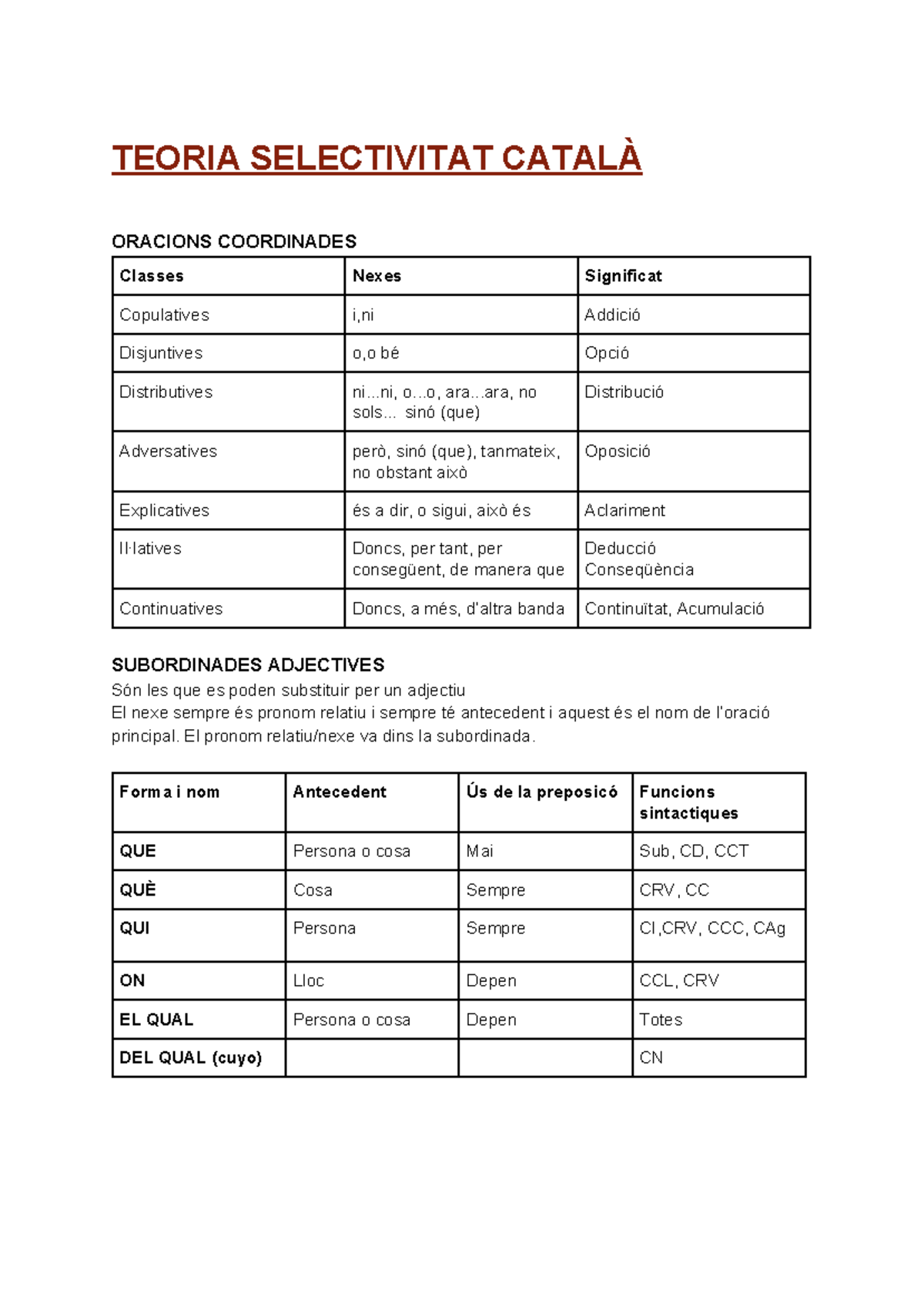 Teoria Selectivitat Català - TEORIA SELECTIVITAT CATALÀ ORACIONS ...