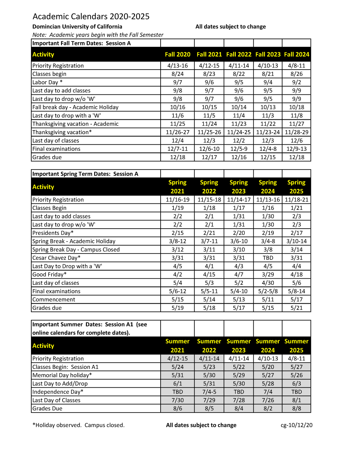 Fiveyearcalendar 20202025 Academic Calendars 2020‐ Domincian