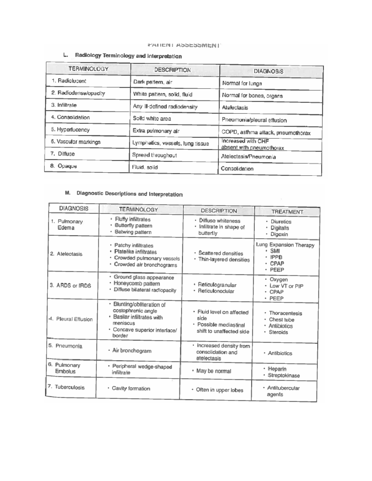 Radiology Terminology RSPT 1411 Studocu