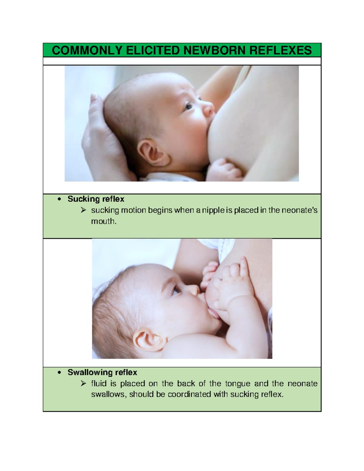 commonly-elicited-newborn-reflexes-commonly-elicited-newborn-reflexes