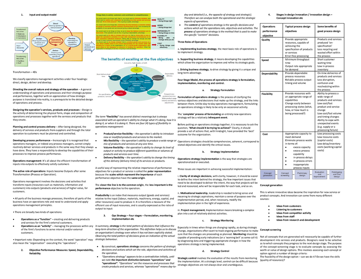 Cheat Sheet - 1. Input and output model Transformation – 4Ds We ...