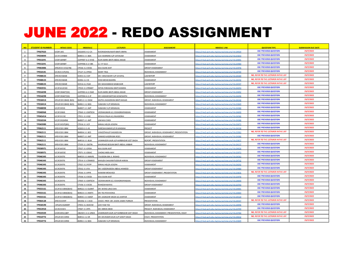 assignment marks june 2022